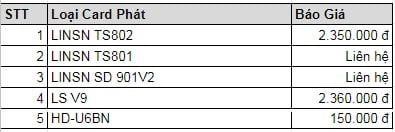 báo giá card thu màn led