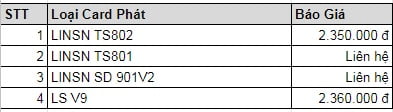 báo giá card phát màn led